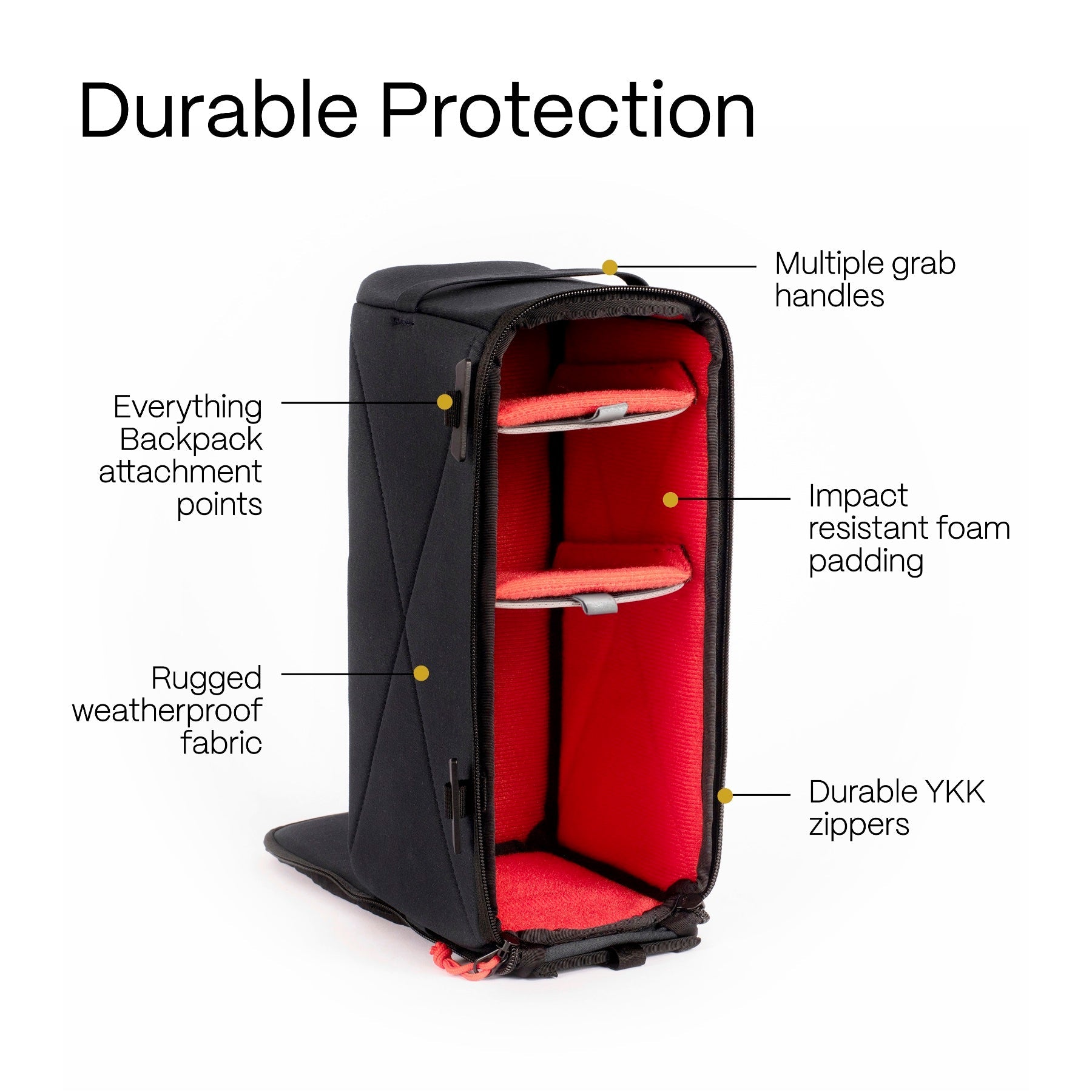 Everything Camera Insert 4L